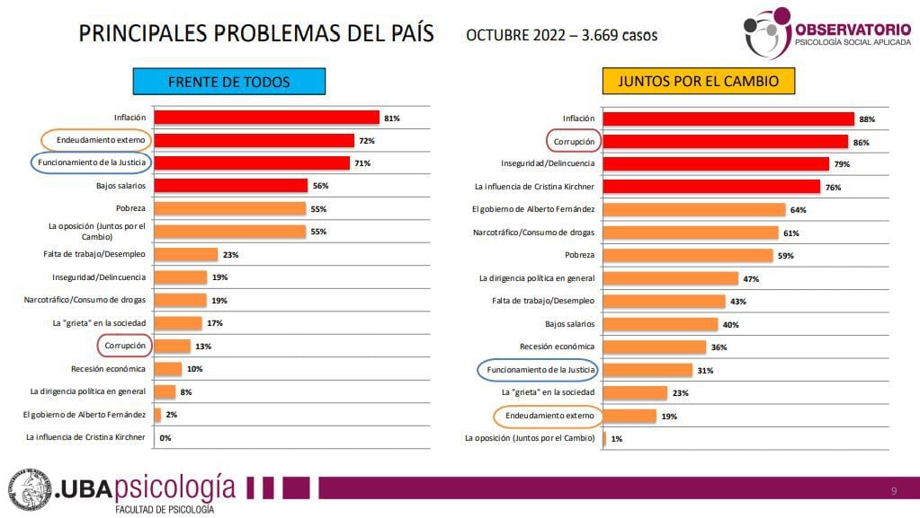 infografia