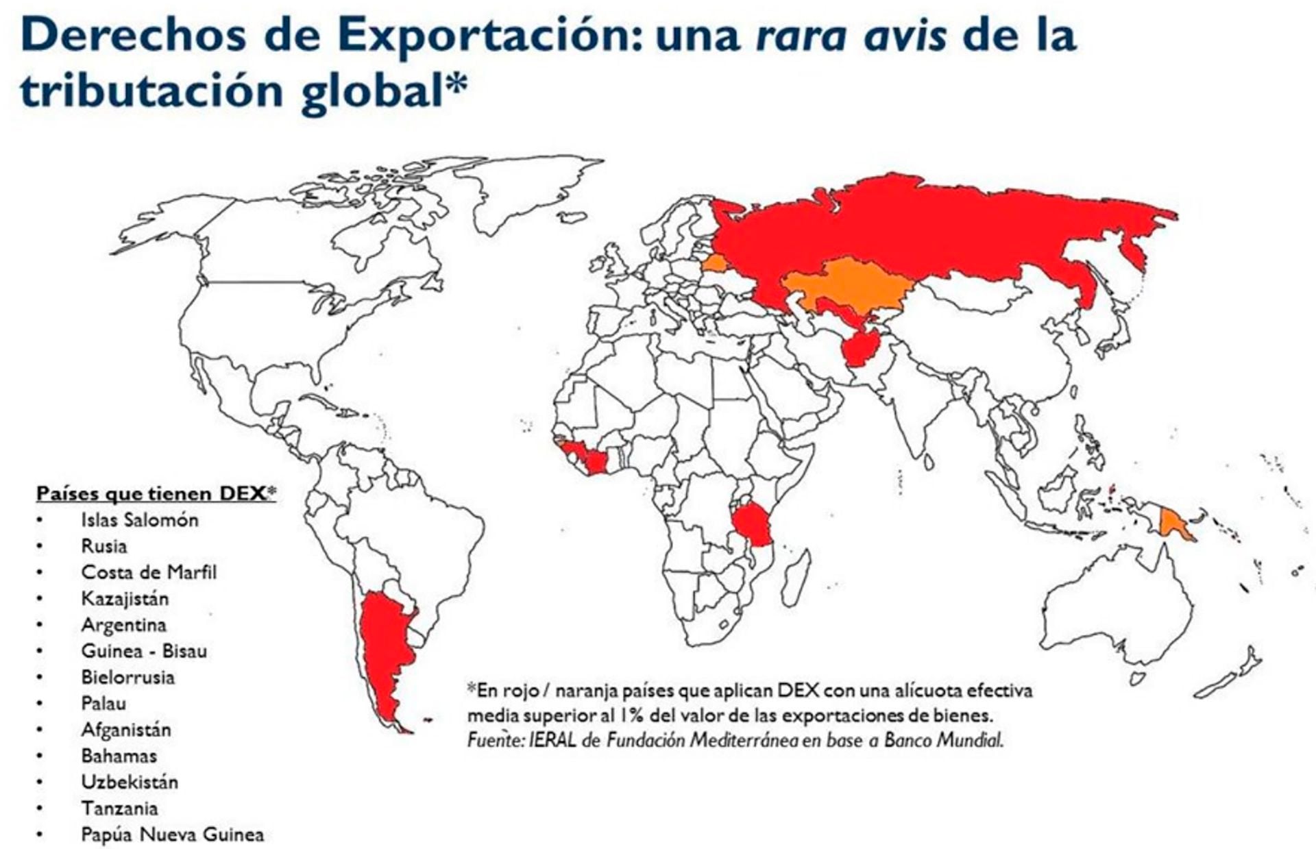 infografia