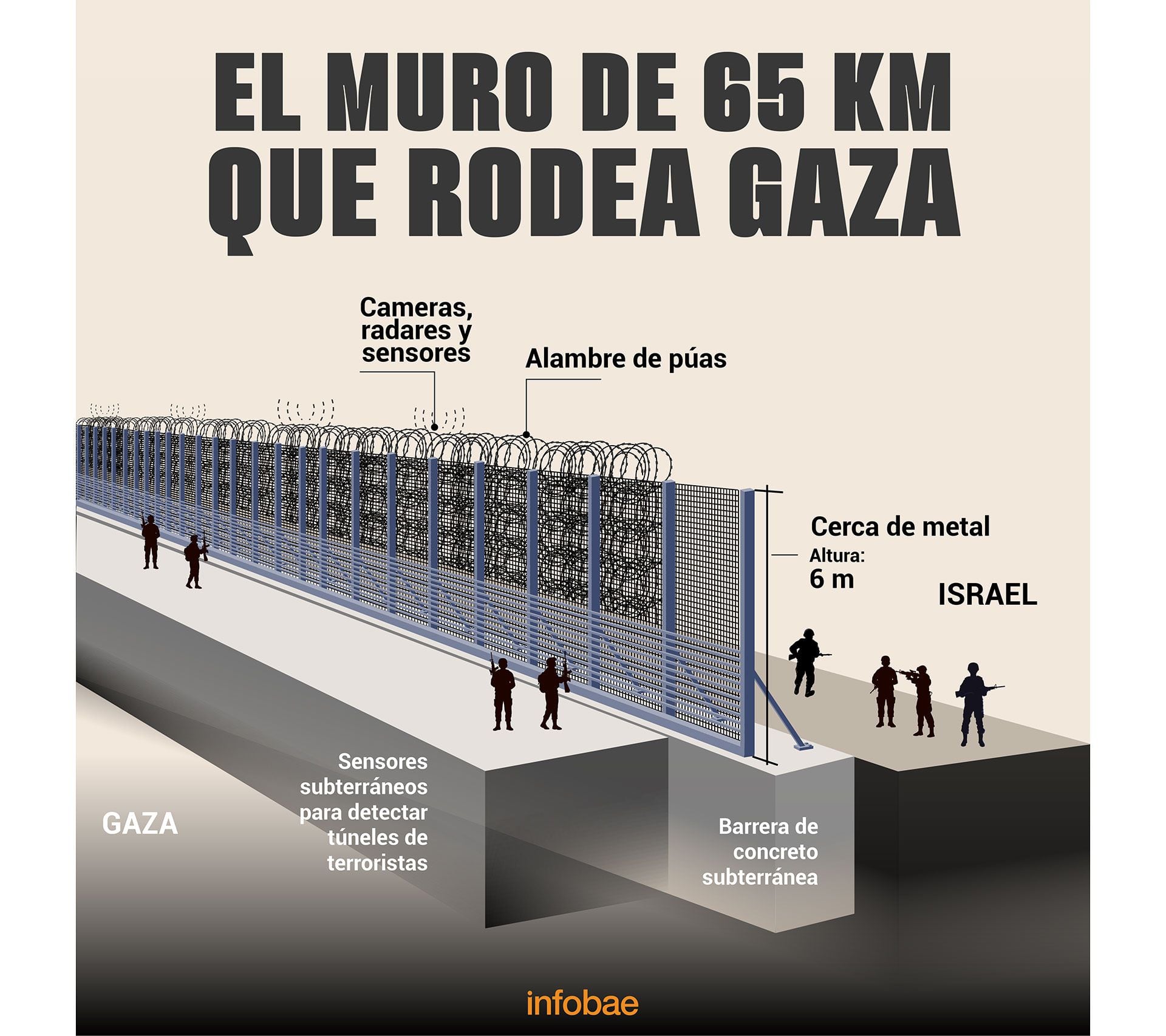 ısraeliNewNazism - Israel, estado de guerra tras el ataque de Hamas desde Gaza 5 - Página 36 FYME23CKP5ERZPL7ARBNO7N5YQ