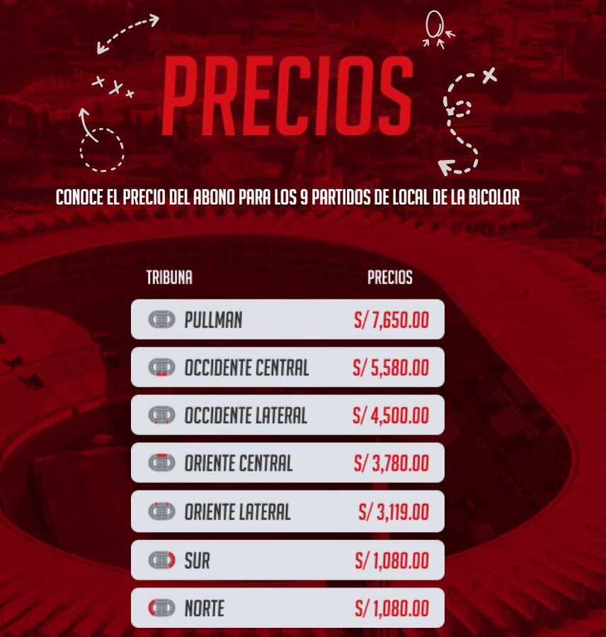 Conoce los precios del Abono Bicolor. (Foto: FPF)