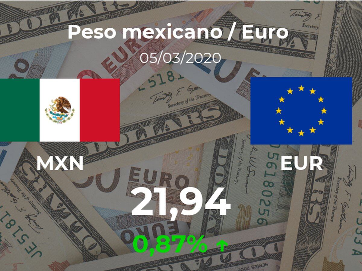 Euro Hoy En Mexico Cotizacion Del Peso Mexicano Al Euro Del 5 De Marzo Eur Mxn Infobae