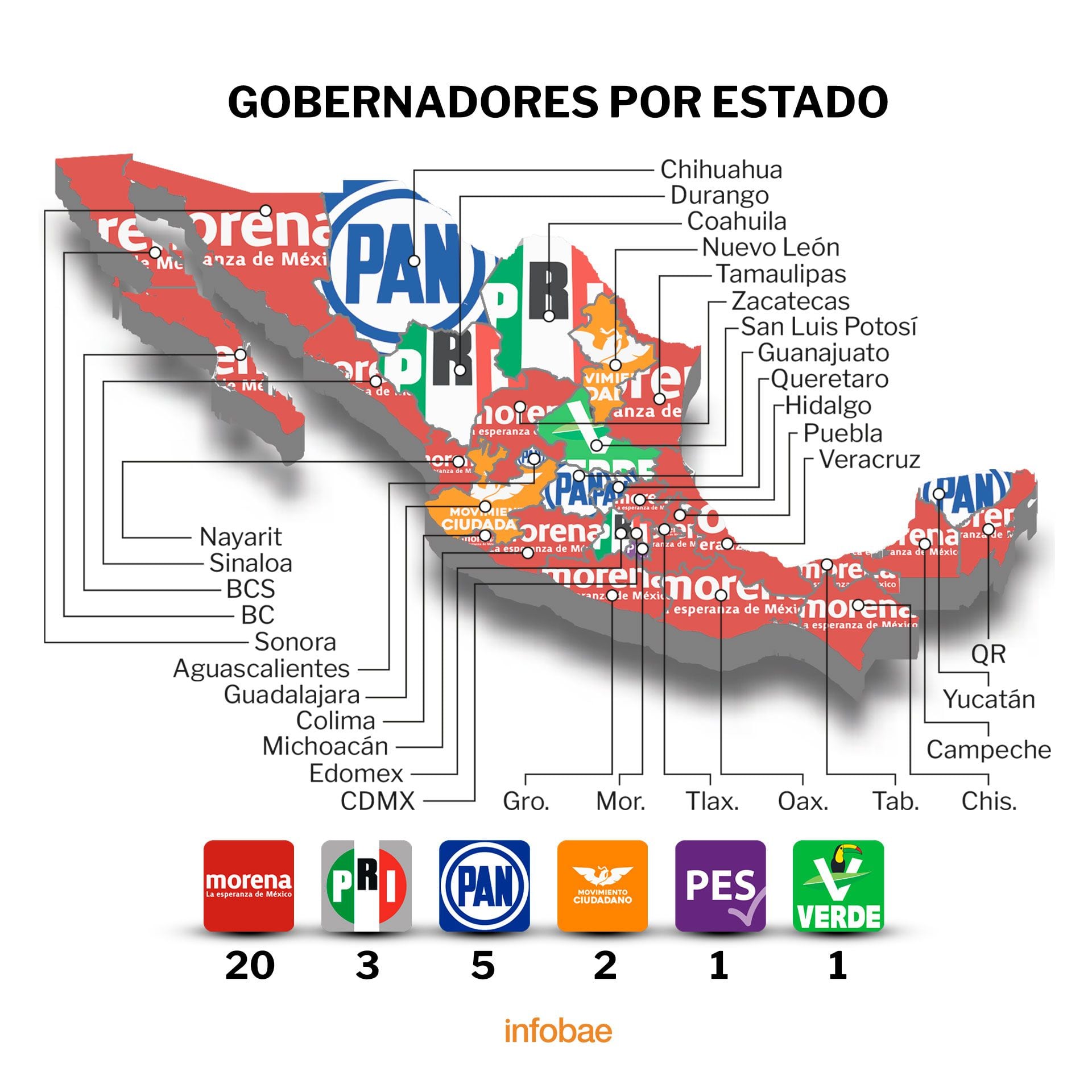 Este será el mapa electoral de México rumbo al 2024 tras el triunfo de  Morena - Infobae