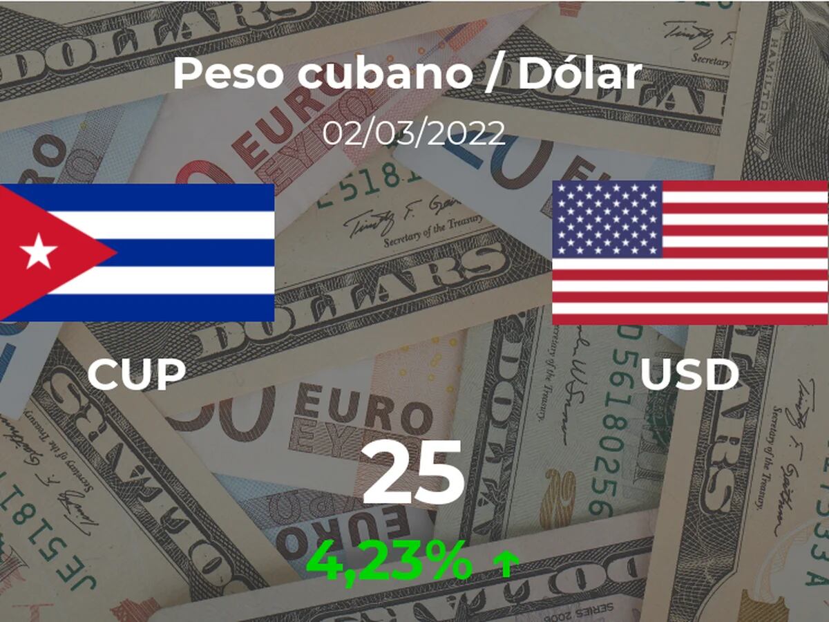 キューバでのドルの開放 3月2日の為替レートがわかります Infobae
