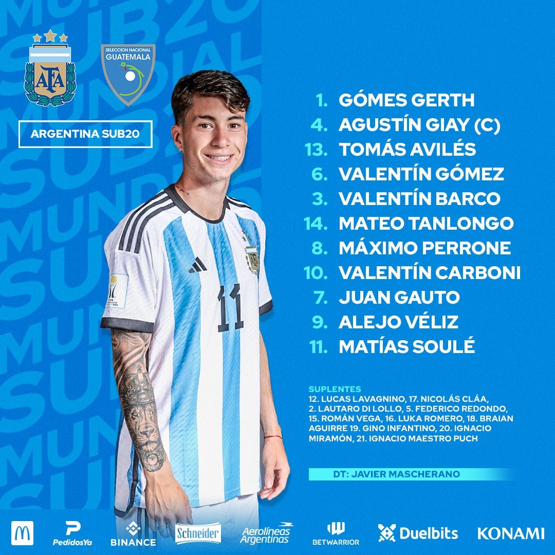La formación inicial de Argentina ante Guatemala