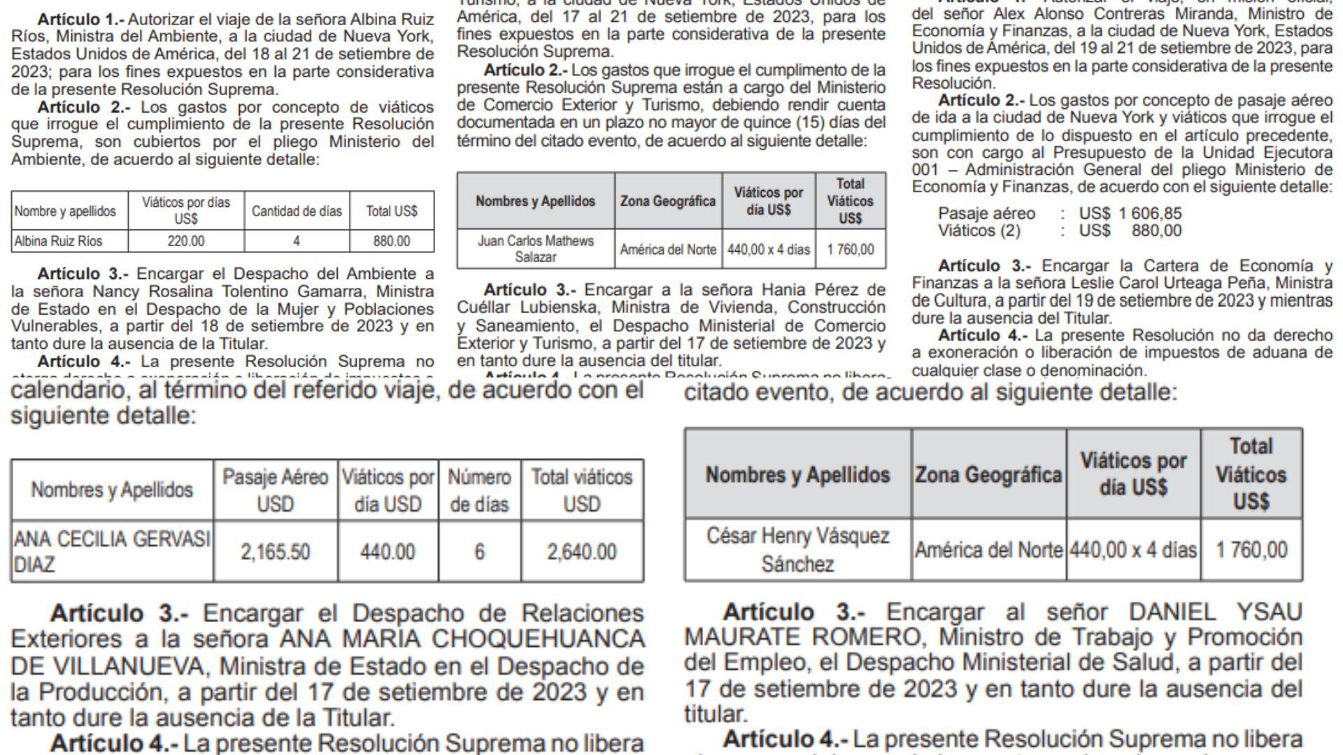 Costo de viaje de cada uno de los Ministros que viajarán junto a Boluarte. Composición Infobae