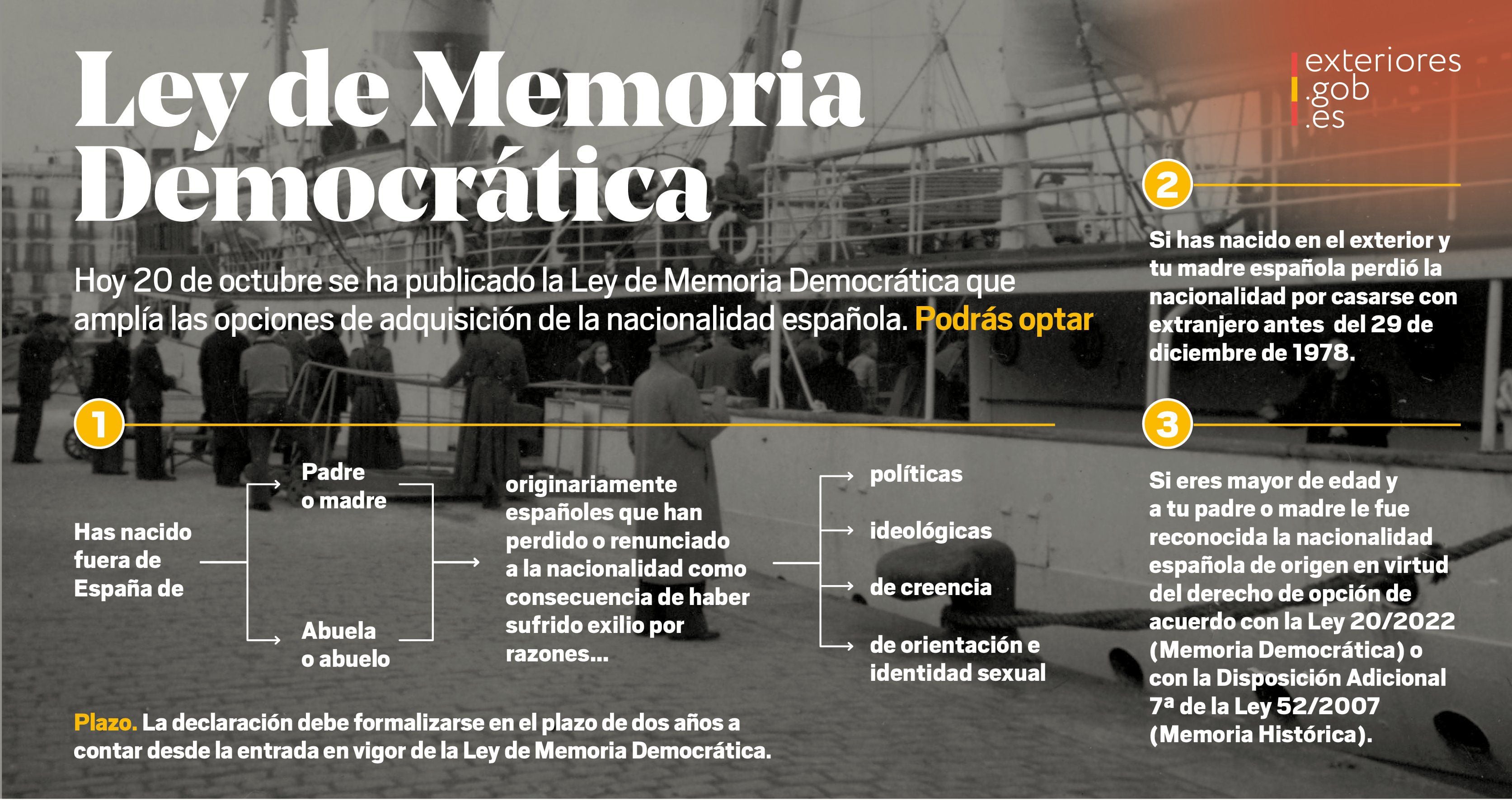 ¿Cuáles son los pasos para obtener la ciudadanía española si uno nace en México?