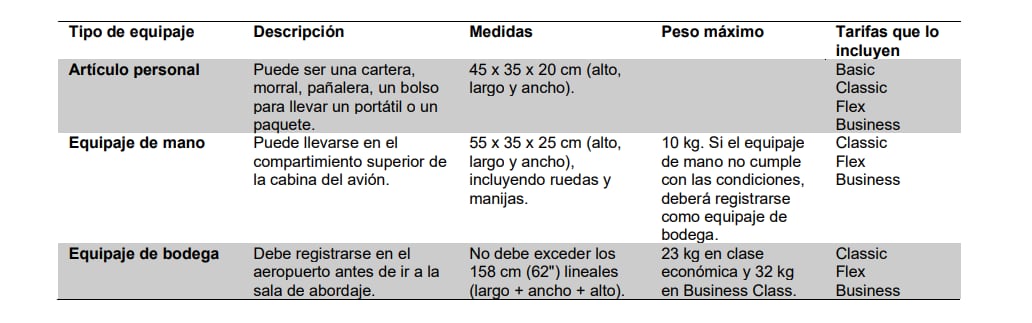 Estas son las dimensiones actuales establecidas por la aerolínea colombiana - crédito pantallazo tomado de Avianca