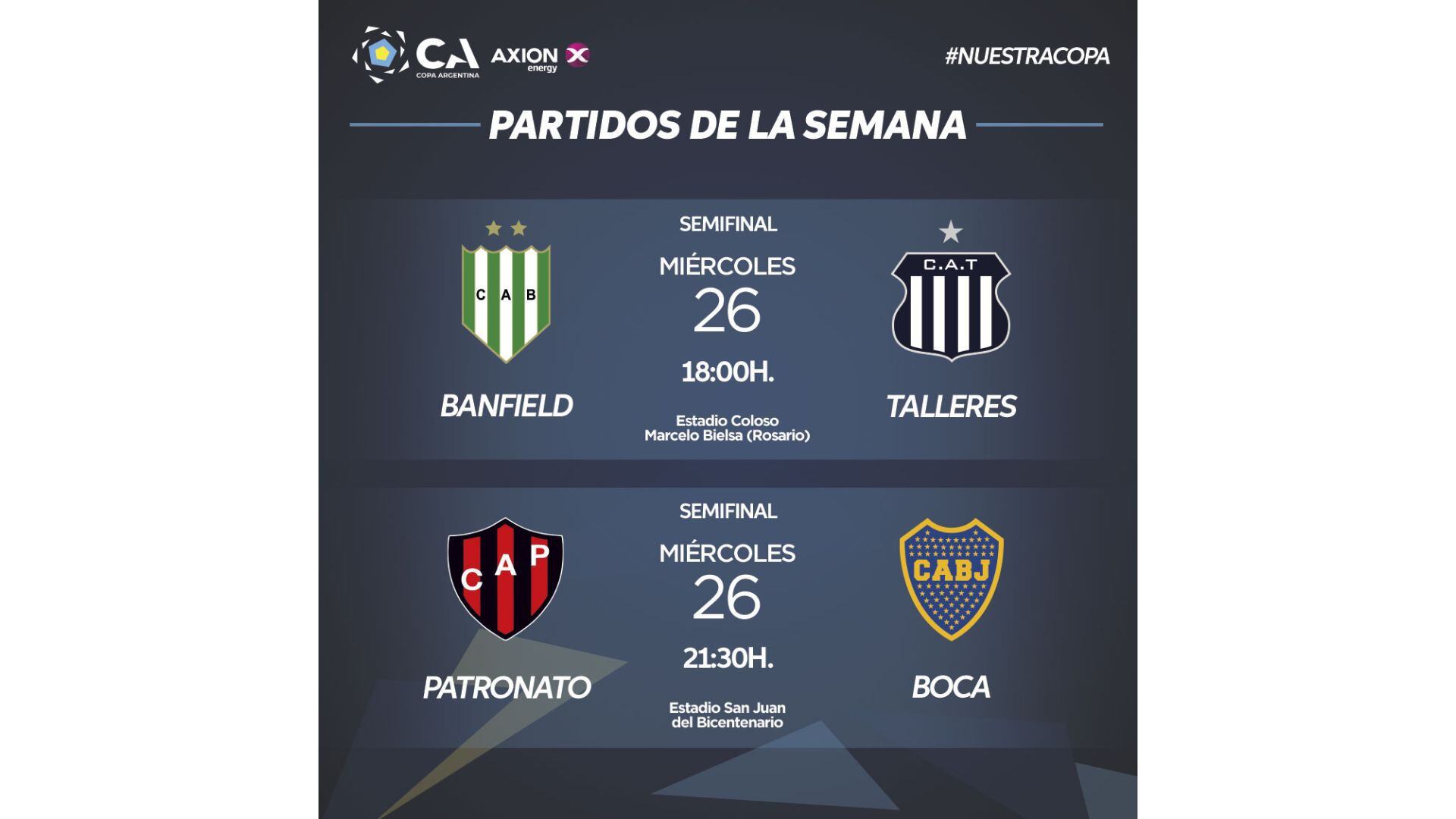 Programación de las semifinales de la Copa Argentina.