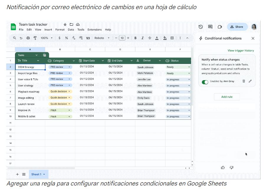 Google Sheets