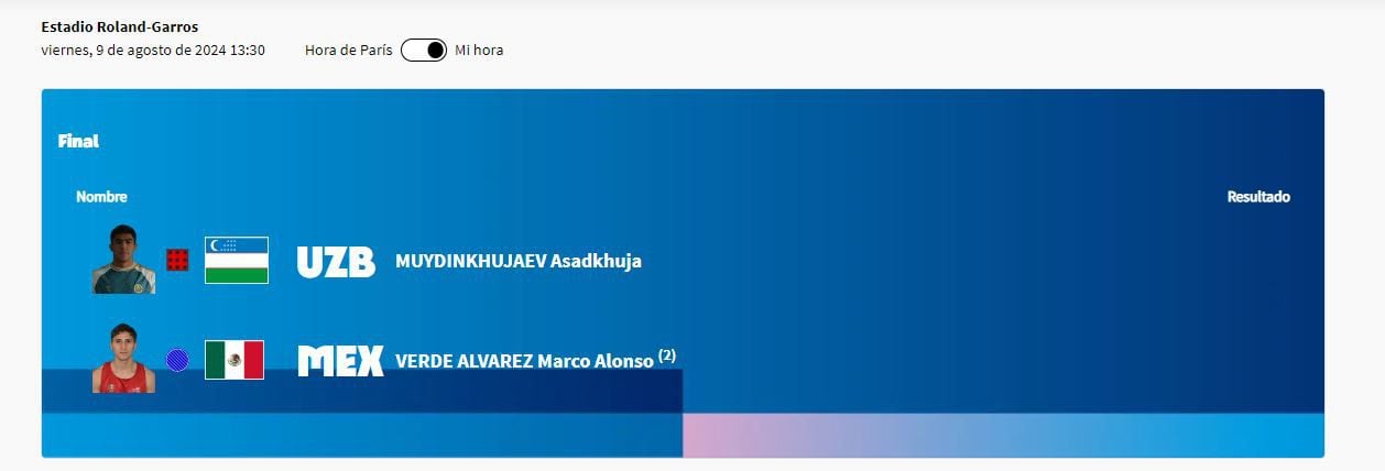 Marco Verde y Asadkhuja Muydinkhujaev, se enfrentarán el viernes en punto de las 13:30 (tiempo Centro de México).