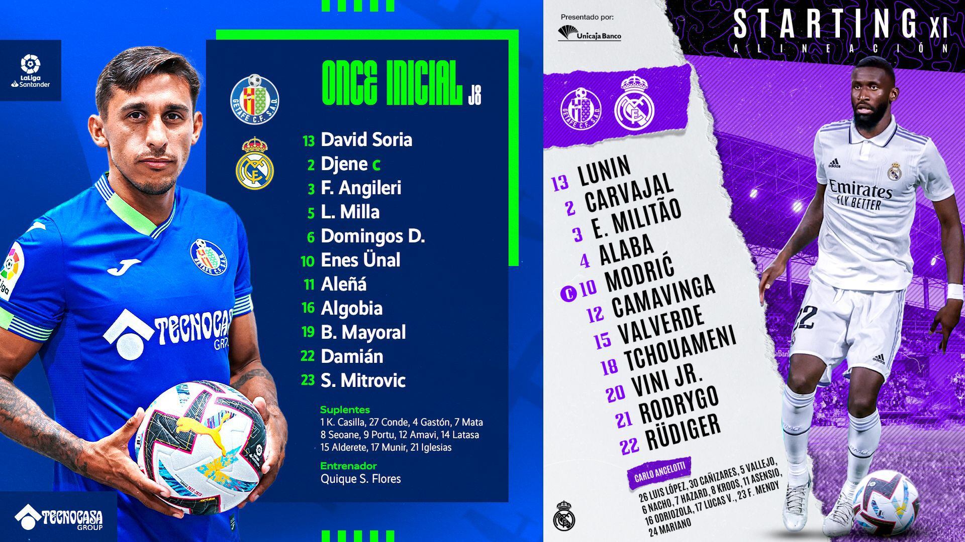 Real Madrid vs Getafe: Alineaciones confirmadas