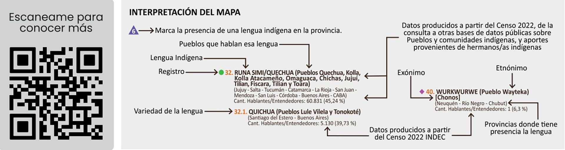 Cómo interpretar el mapa