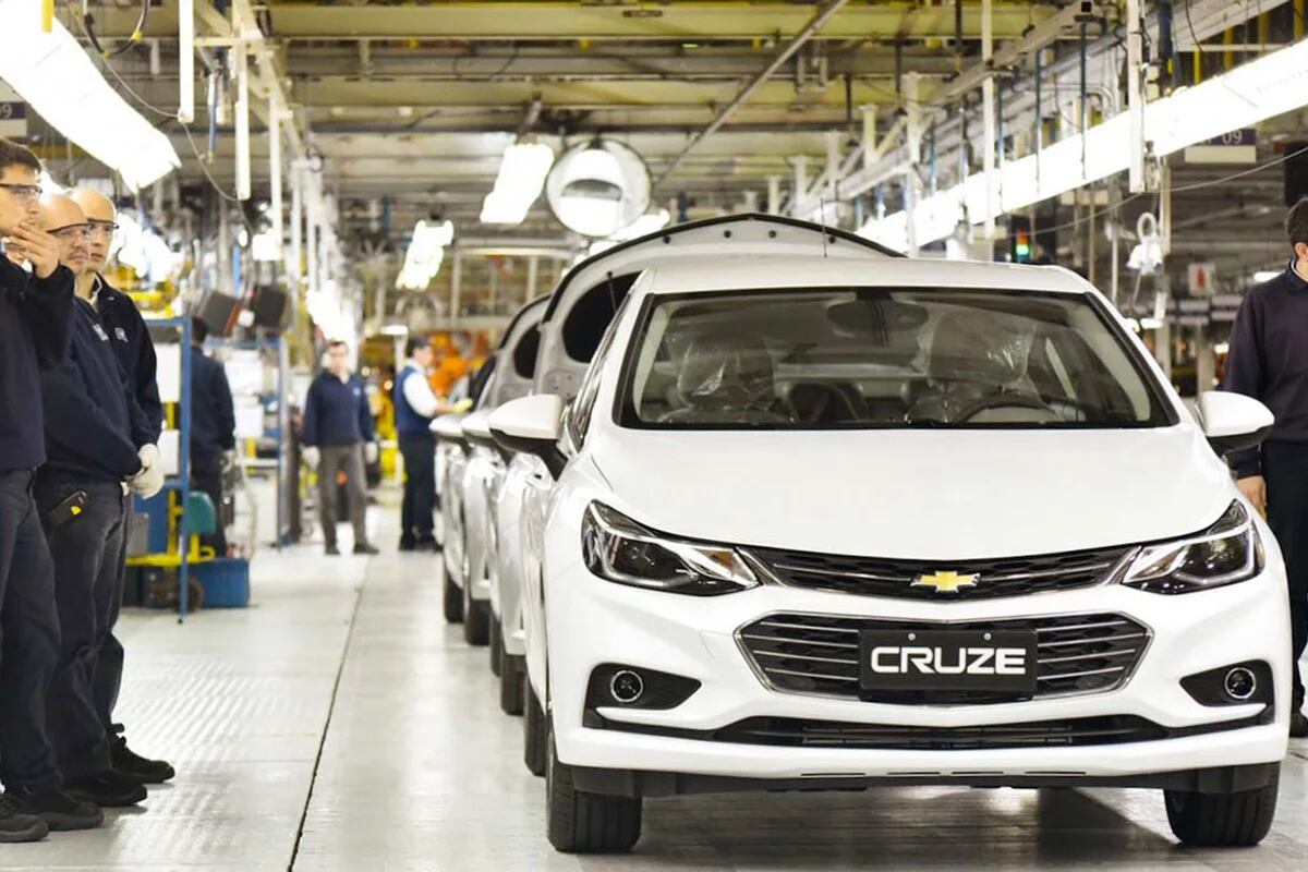 General Motors vuelve a producir autos en su planta de Santa Fe: cómo será  el protocolo de seguridad que usarán - Infobae