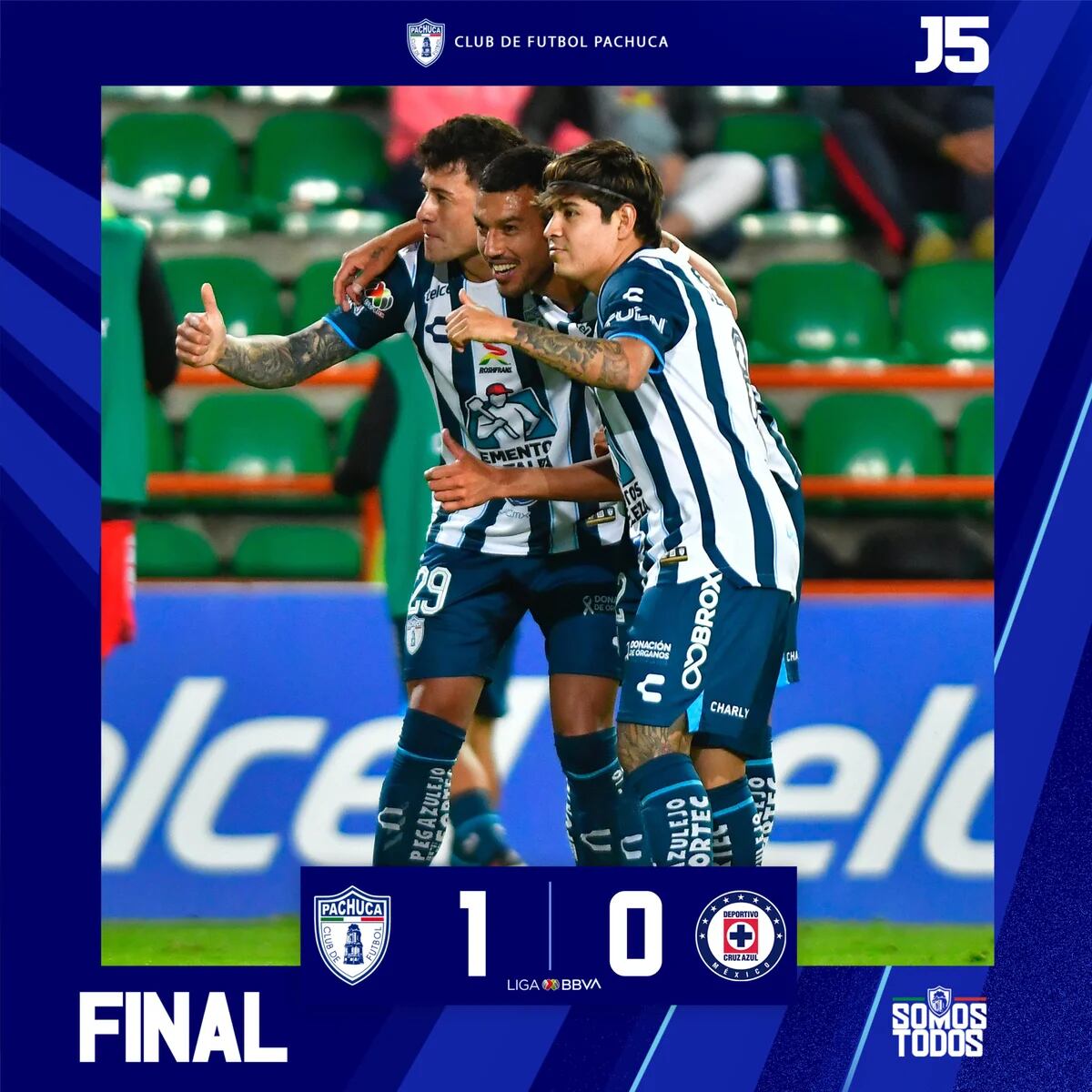 LIGA MX: El Pachuca del uruguayo Almada lidera el Clausura del fútbol  mexicano – Excelsior California