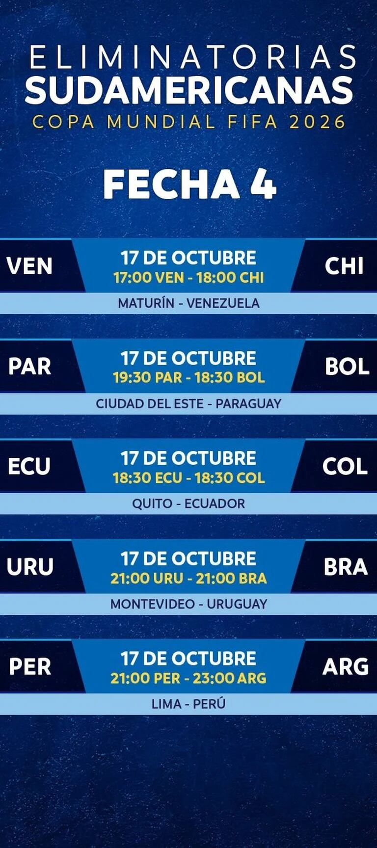 Partidos de hoy martes 17 de octubre, por Eliminatorias Sudamericanas:  horarios, dónde ver en vivo y resultados - El Economista