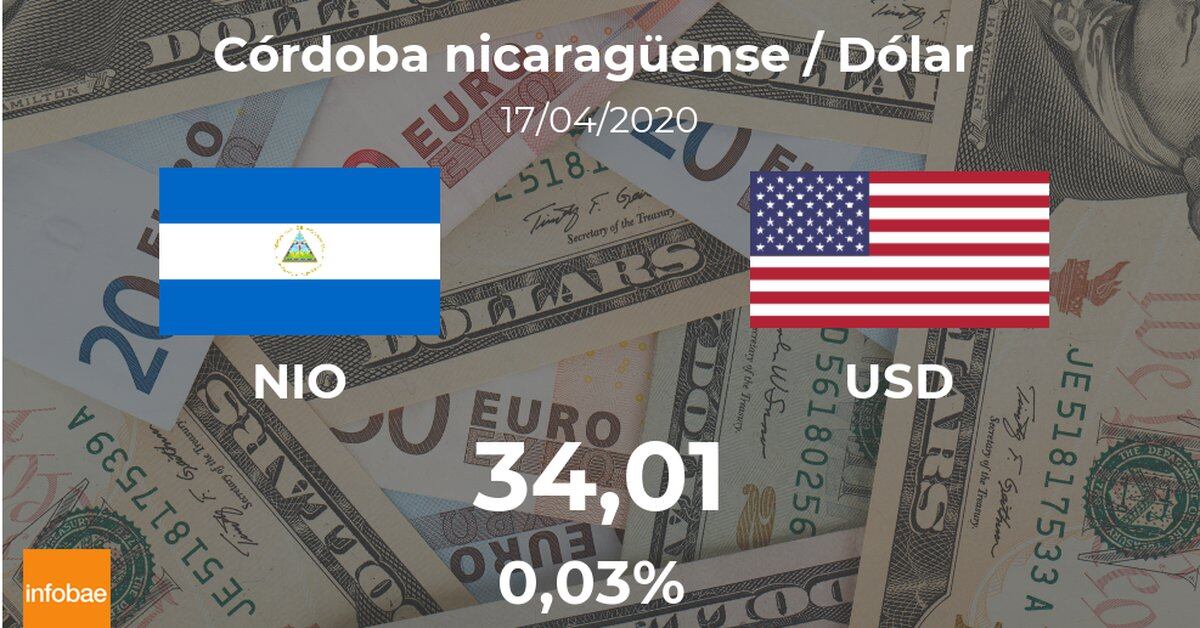 Dólar hoy en Nicaragua: cotización del córdoba ...