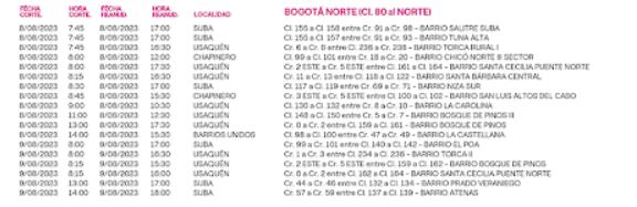 16 Localidades Se Quedarán Sin Servicio De Energía Eléctrica En Soacha