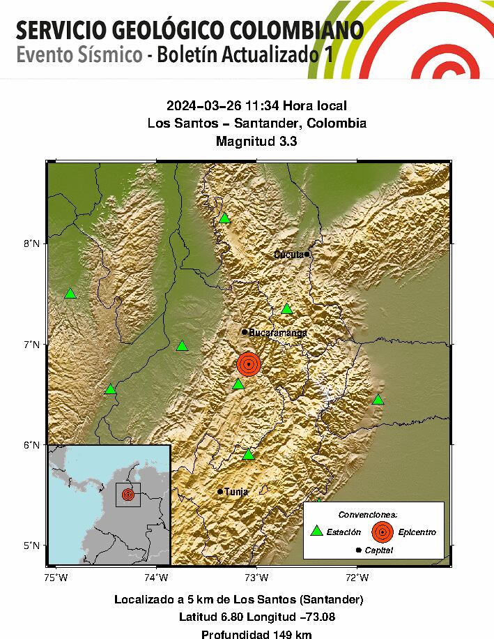 El departamento de Santander sintió un sismo de 3.3, con epicentro en el municipio de Los Santos - crédito SGC