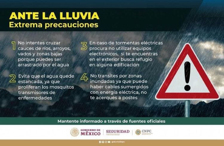 Recomendaciones ante las lluvias generadas por Kristy. (Coordinación Nacional de Protección Civil)