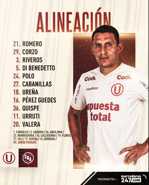 Universitario vs Sport Boys: formación 'crema para el duelo por el Torneo Clausura