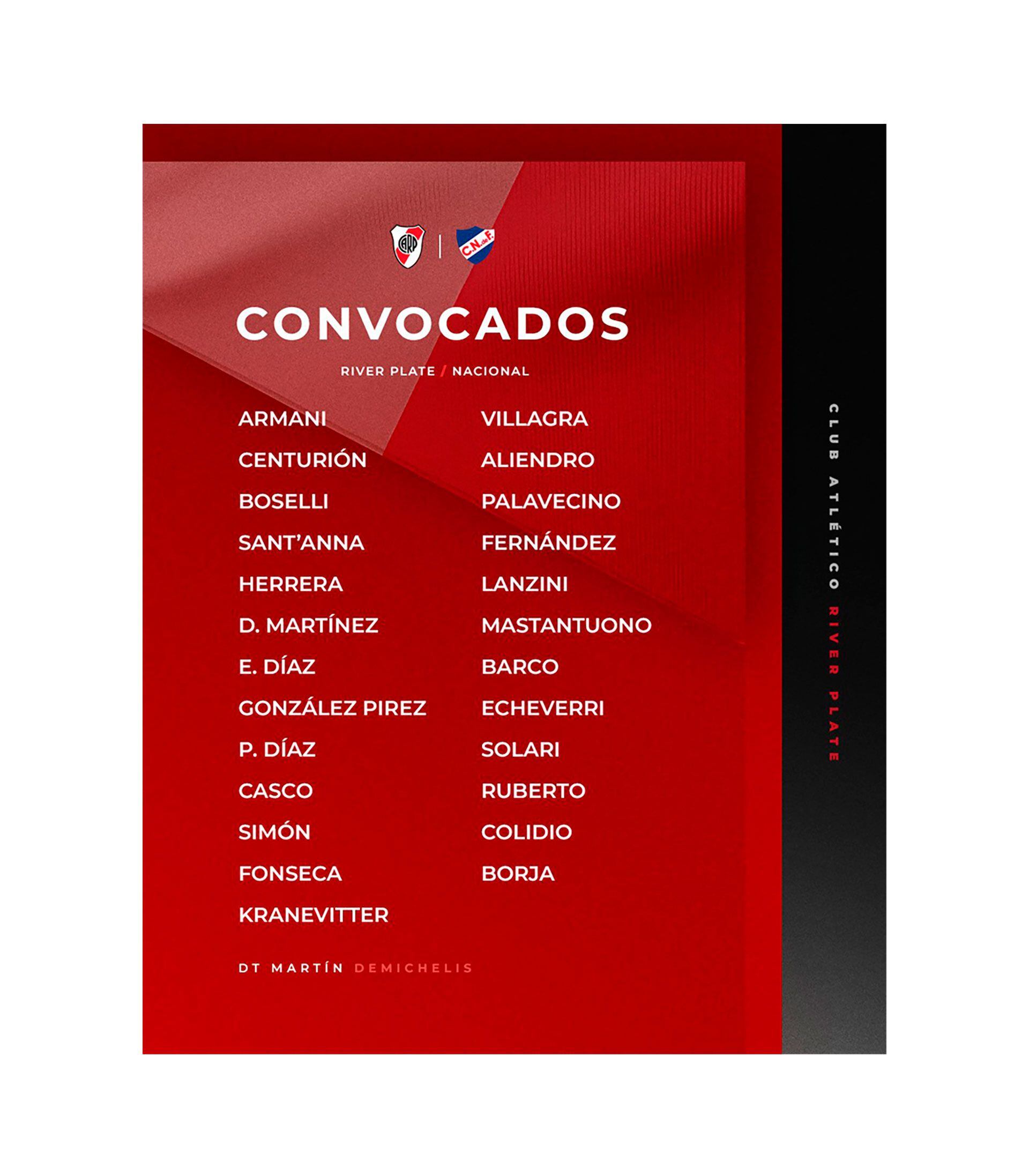 Convocados River Plate