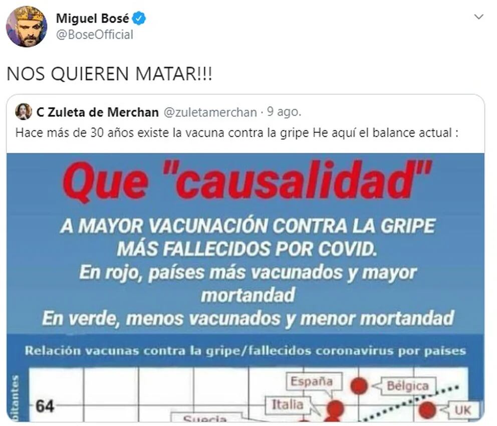 Polémica sobre vacunas: Lucía mi pediatra responde a Miguel Bosé, contrario  a la vacunación