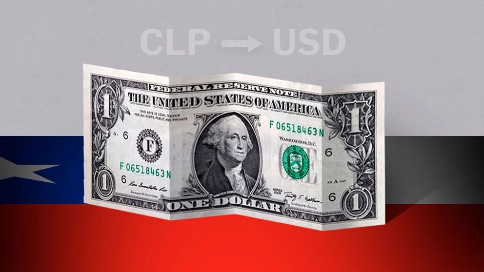 Chile cotización de cierre del dólar hoy 31 de julio de USD a CLP