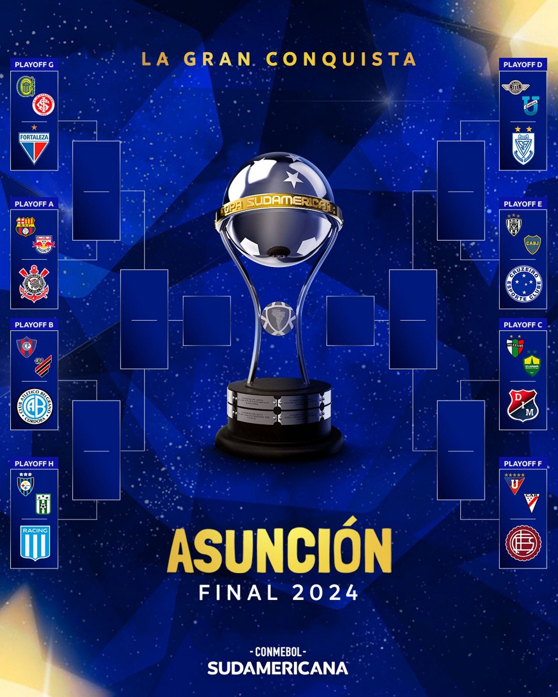 Cuadro copa Sudamericana