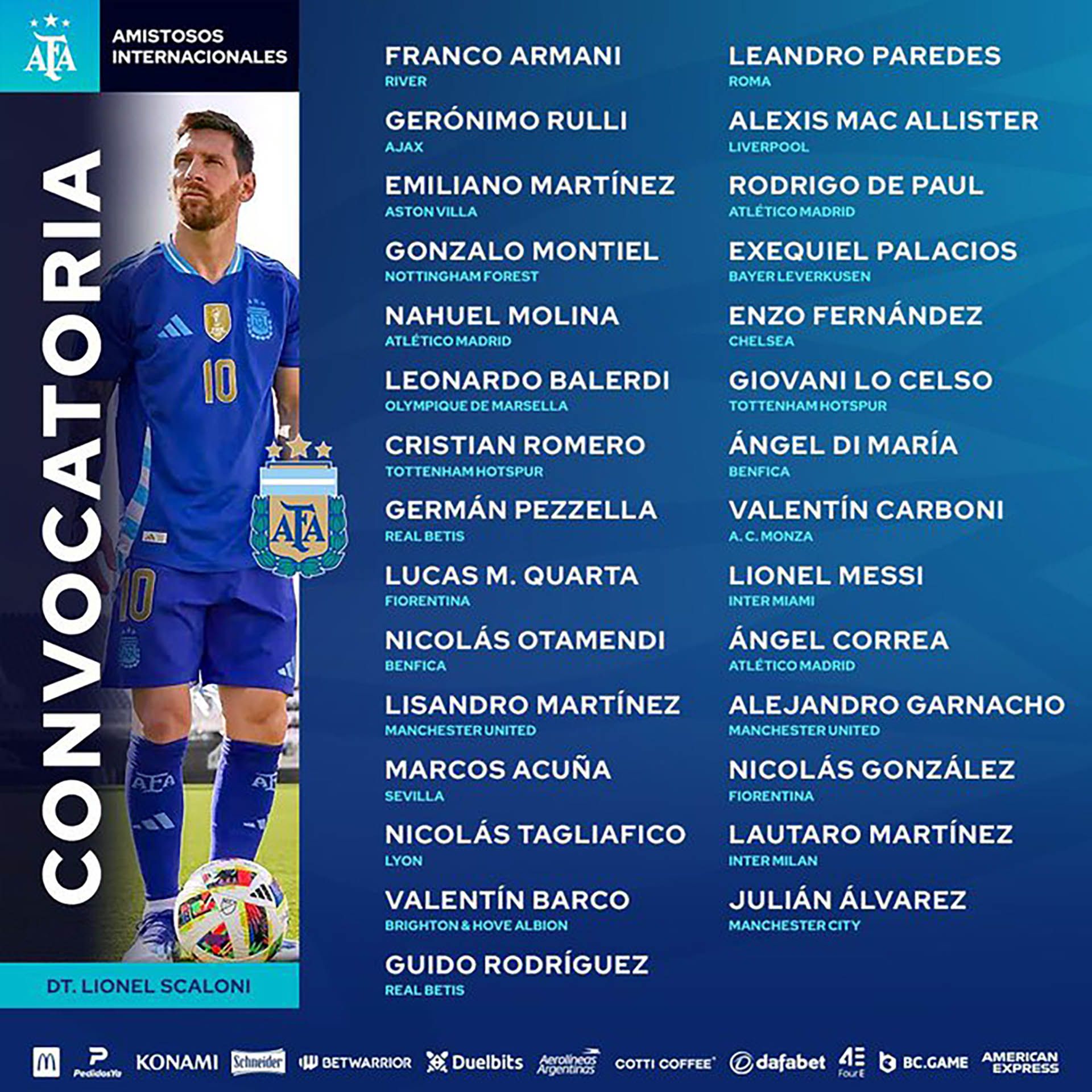 La lista de la selección argentina para los amistosos previos a la Copa América