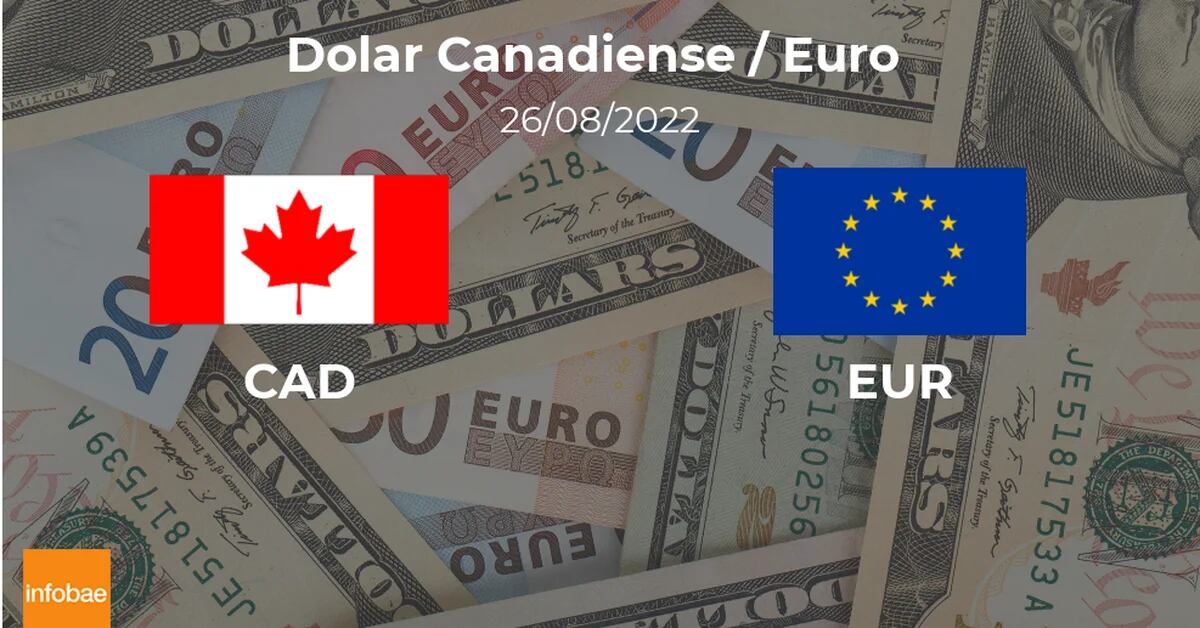 Closing rate of the euro in Canada this August 26 from EUR to CAD