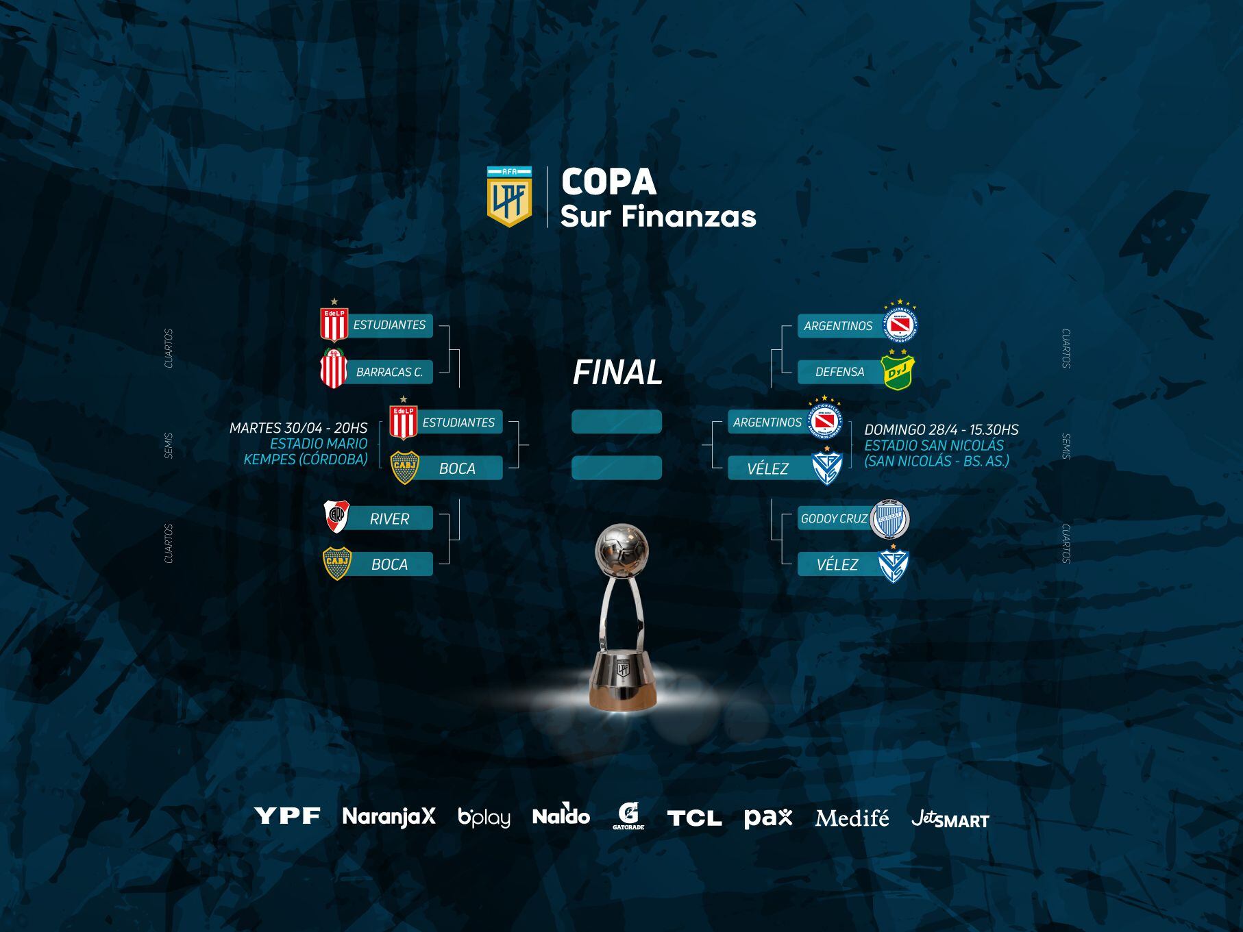 El cuadro de las semifinales de la Copa de la Liga