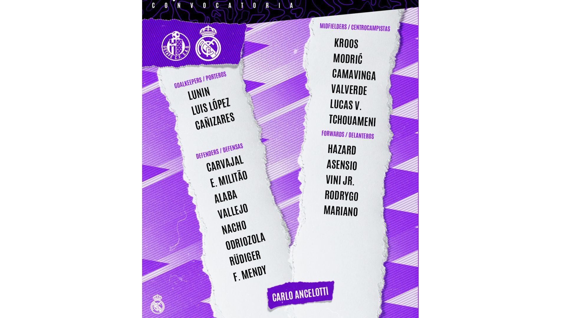 Real Madrid vs Getafe: lista de convocados del club 'blanco' para el partido por LaLiga