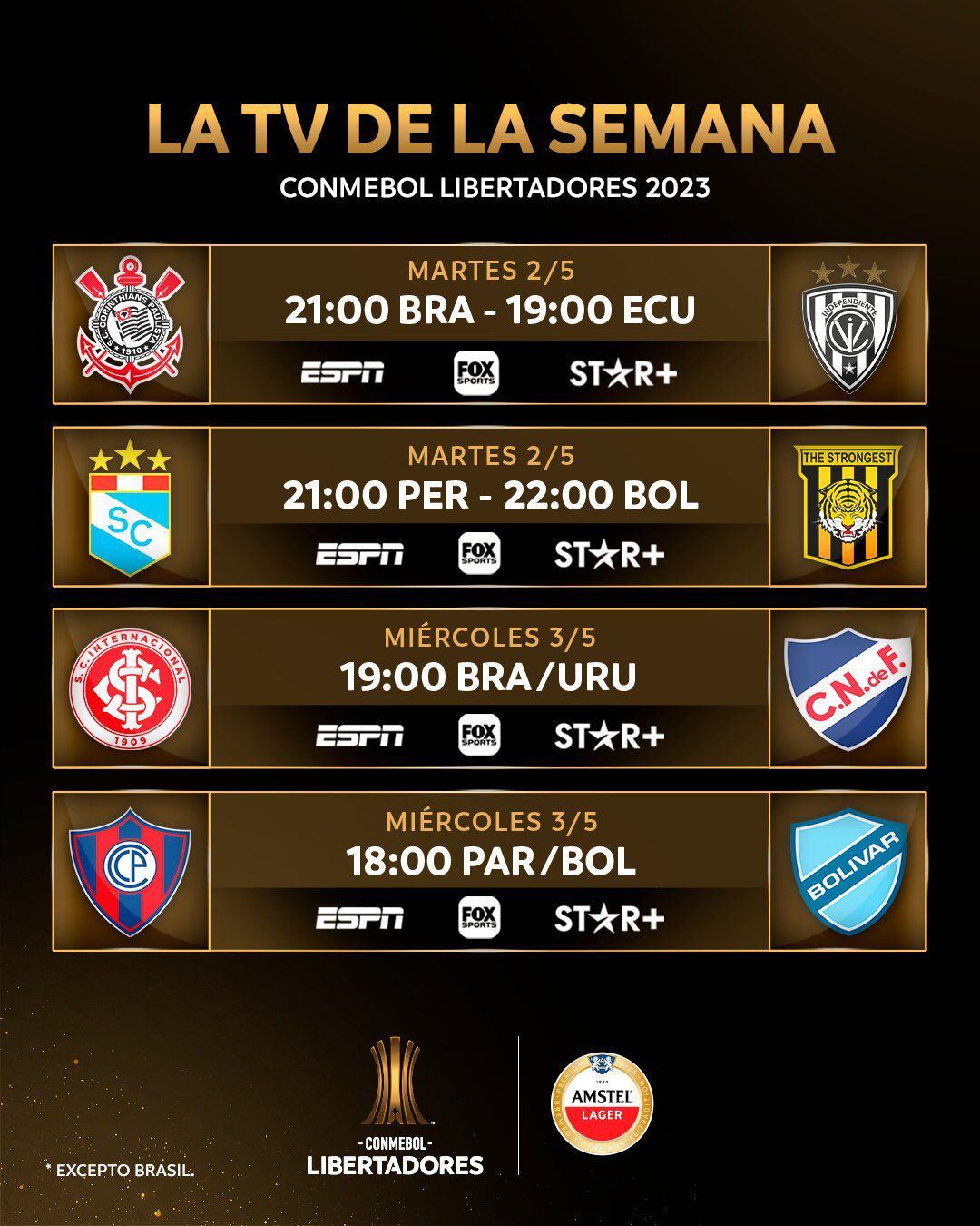 Canal y hora del Sporting Cristal vs The Strongest por Copa Libertadores.