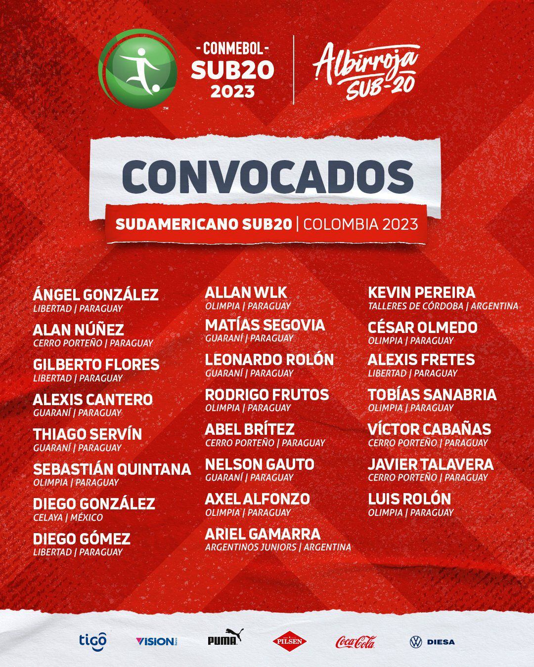 La lista de Paraguay para el Sudamericano Sub 20