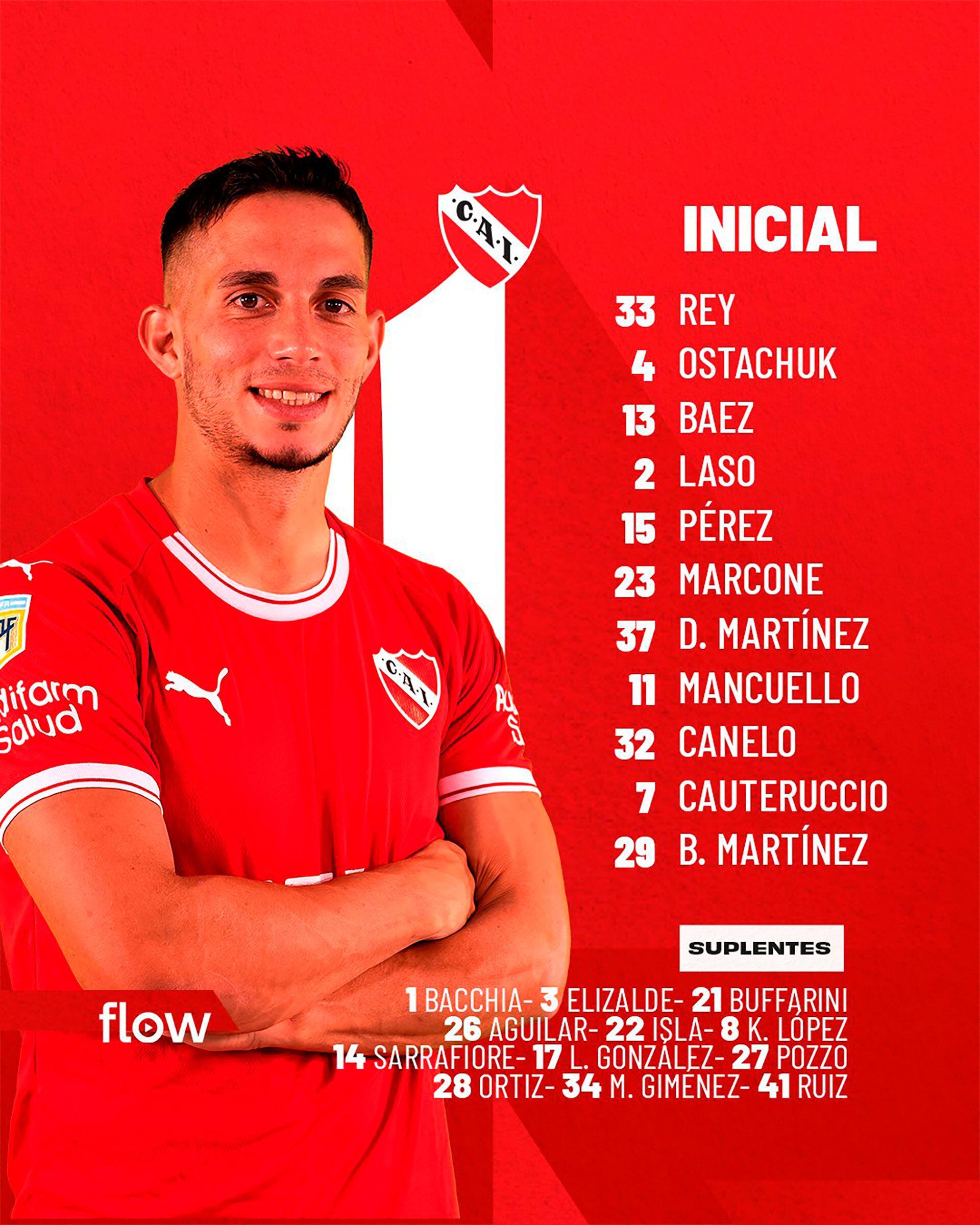 La formación de Independiente para enfrentar a Racing