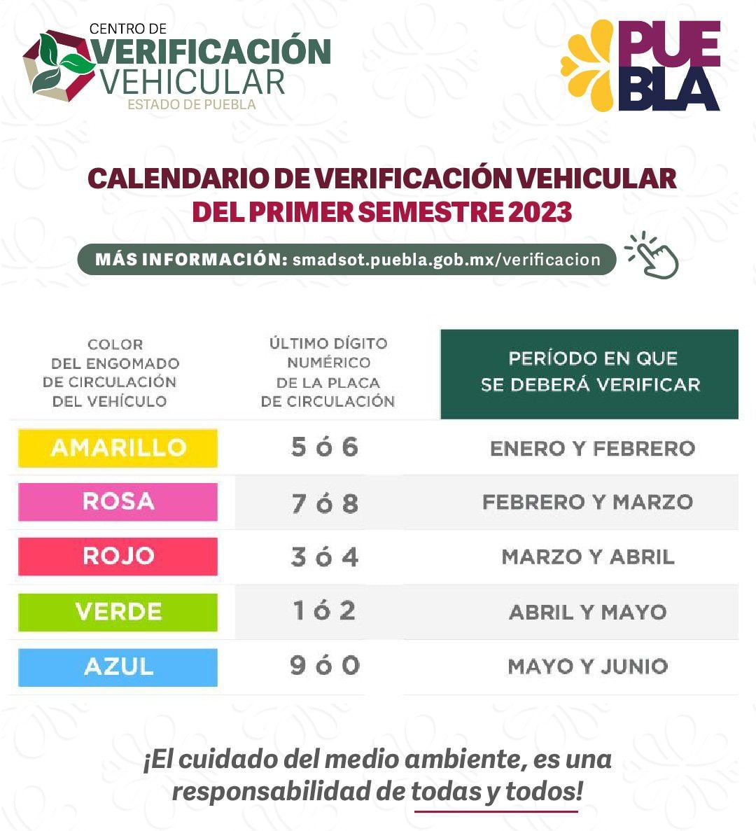 Cuál Será El Calendario De Verificación Vehicular En Puebla Para 2023 Infobae 6598