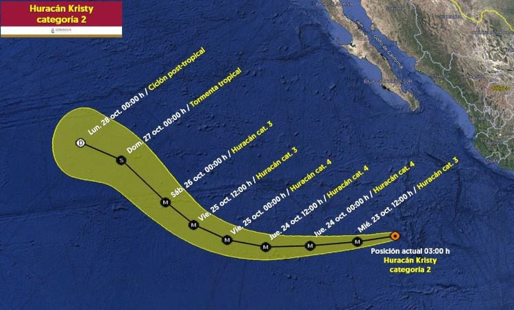 Trayectoria del huracán para las próximas horas. (SMN)