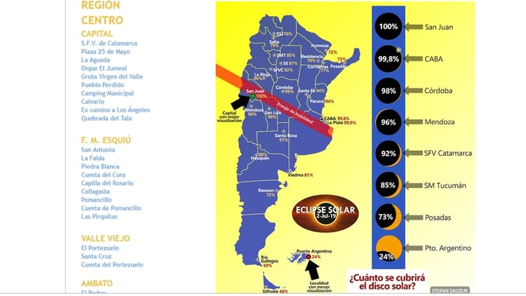 El eclipse se verá en todo el paí, en diferentes parcialidades y en forma total en una estrecha franja