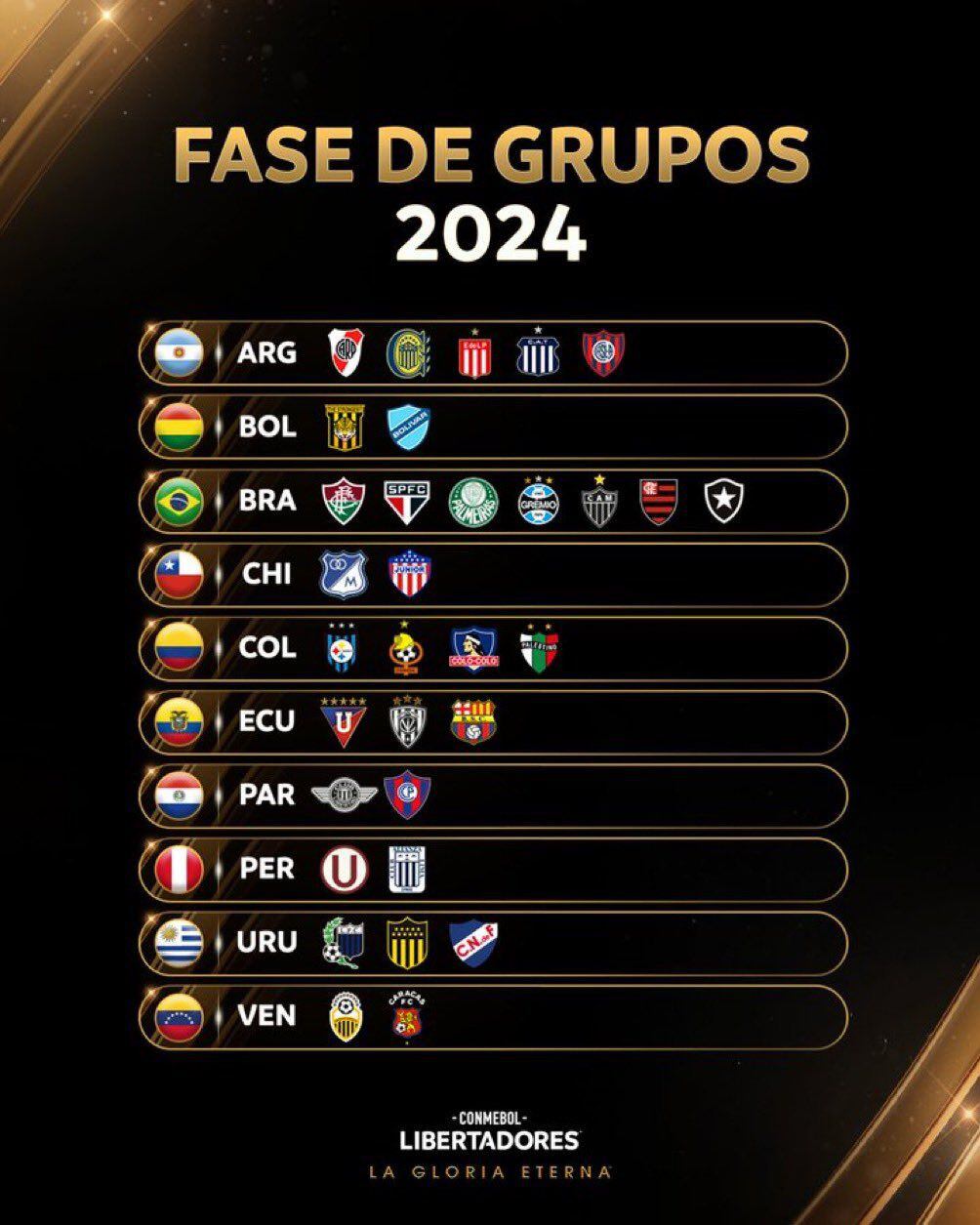 Sorteo De La Copa Sudamericana 2024 8225