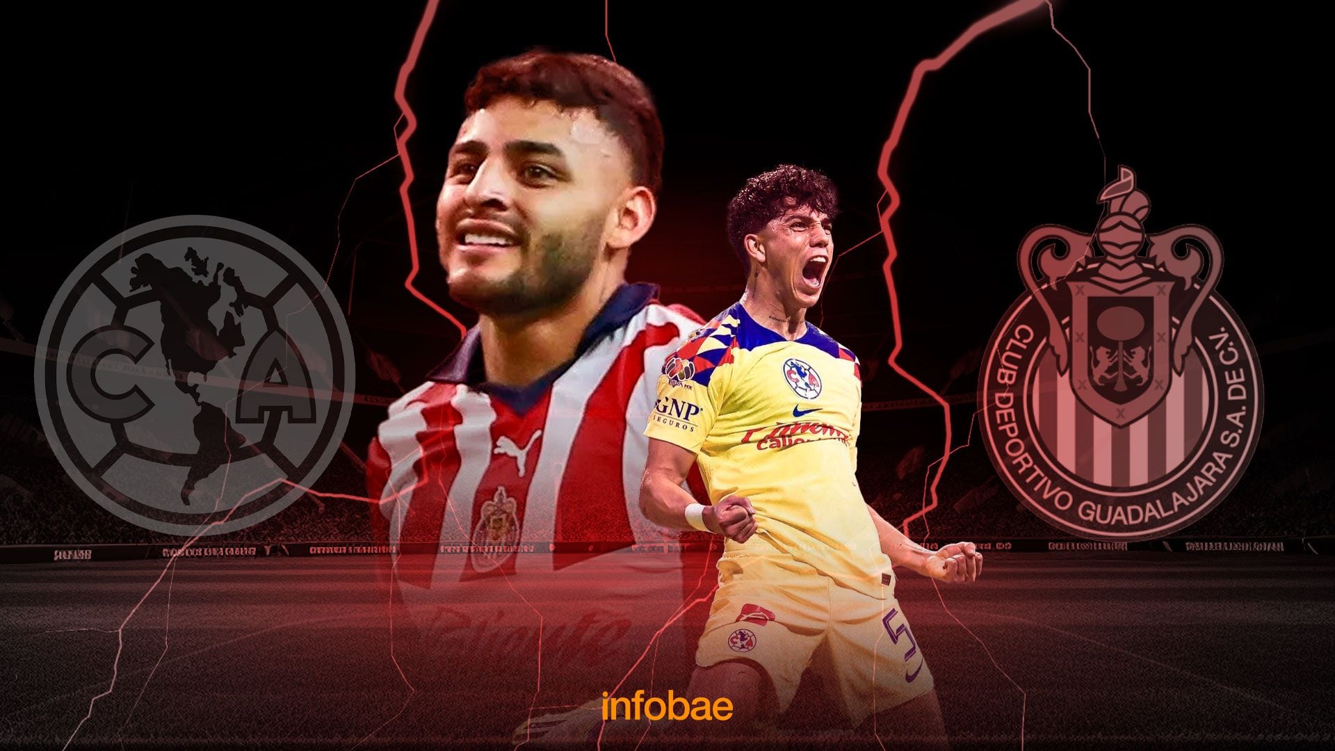 América vs Chivas - Figure 2