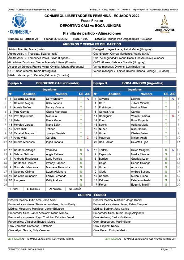 Alineaciones - Deportivo Cali vs. Boca Juniors, semifinal de la Copa Conmebol Libertadores Femenina 2023