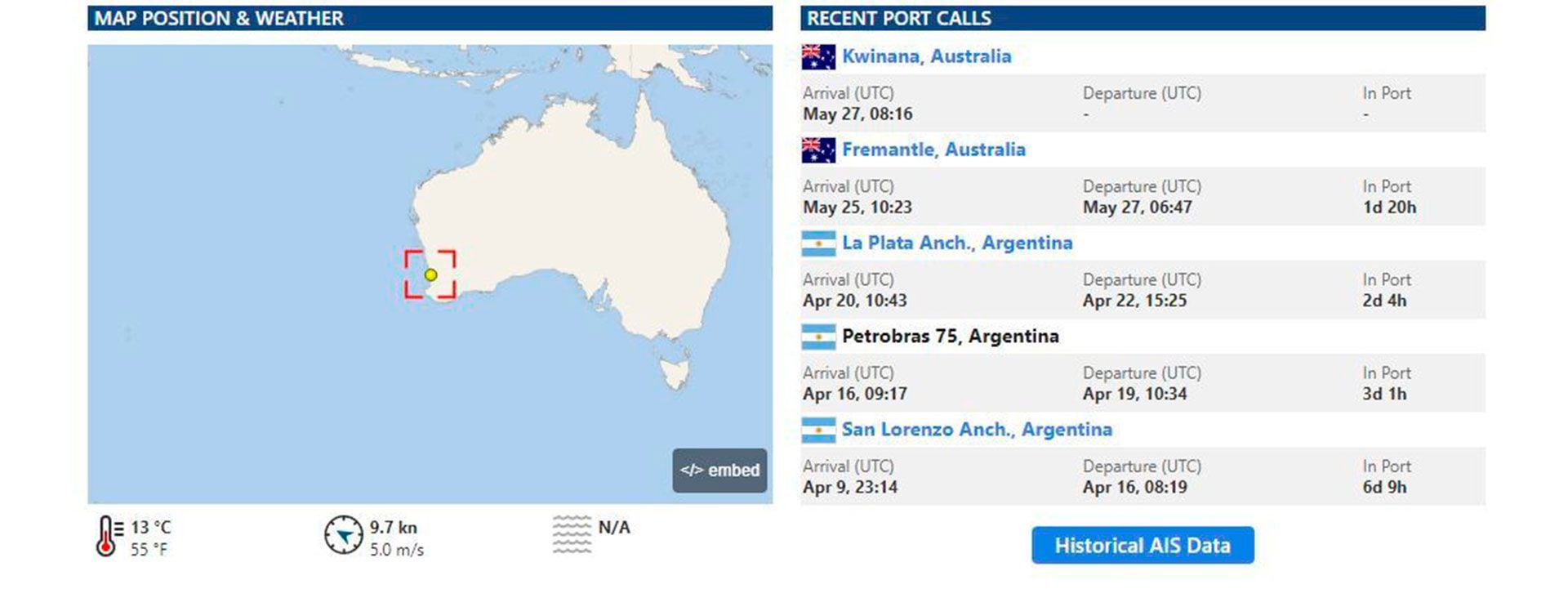 Recorrido del carguero donde hallaron la droga en Australia. (Vessel Tracker)