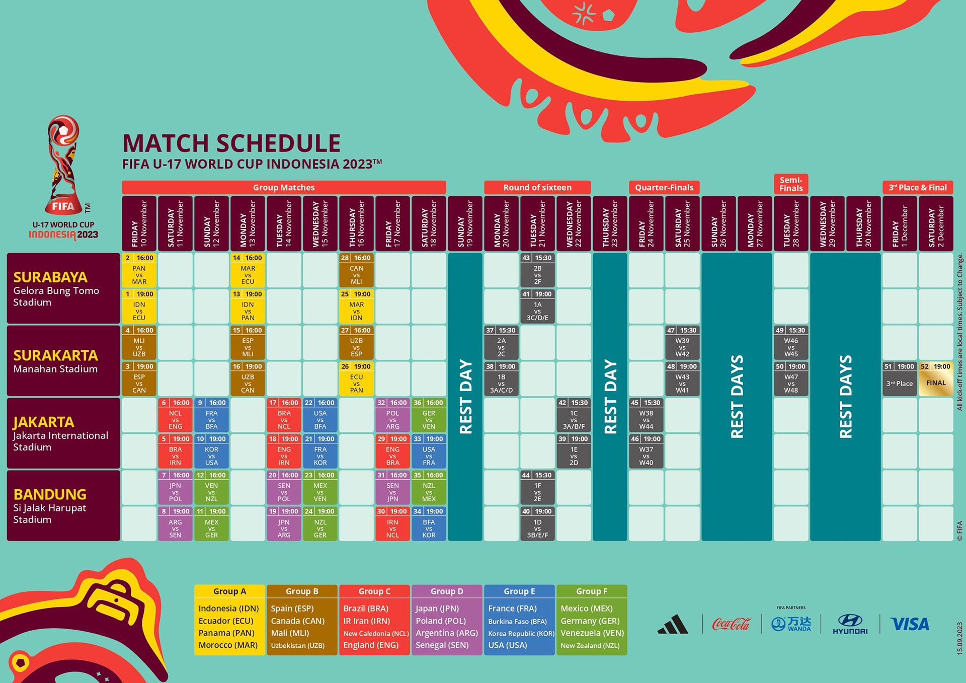 El cronograma del Mundial Sub 17 (hora local de Indonesia)