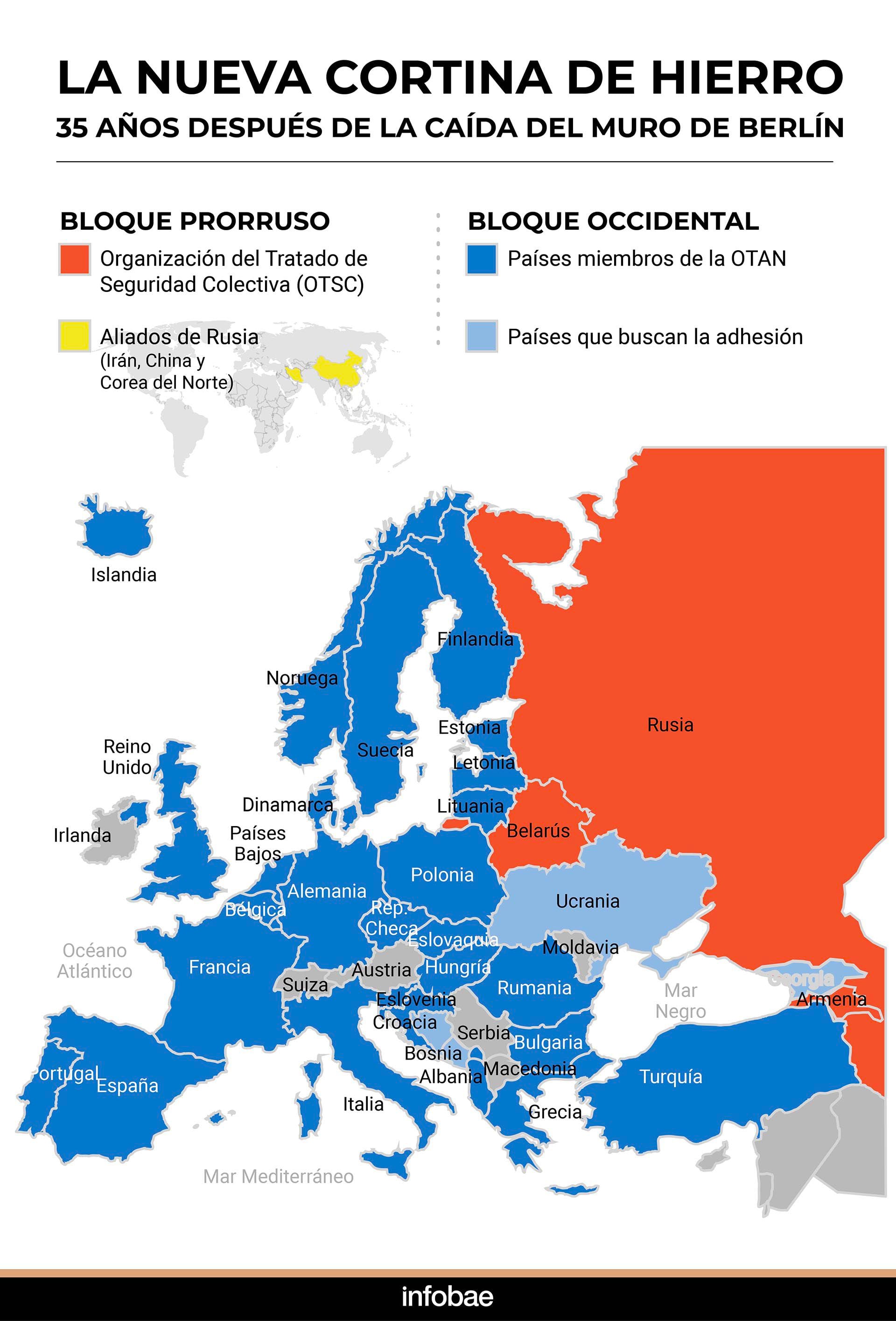 infografia