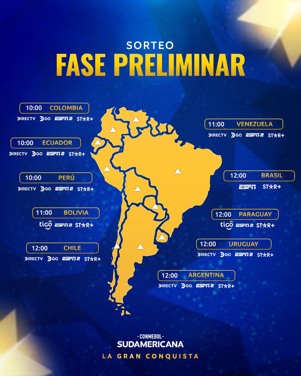 Sorteo de Copa Sudamericana 2024 EN VIVO AHORA clubes peruanos