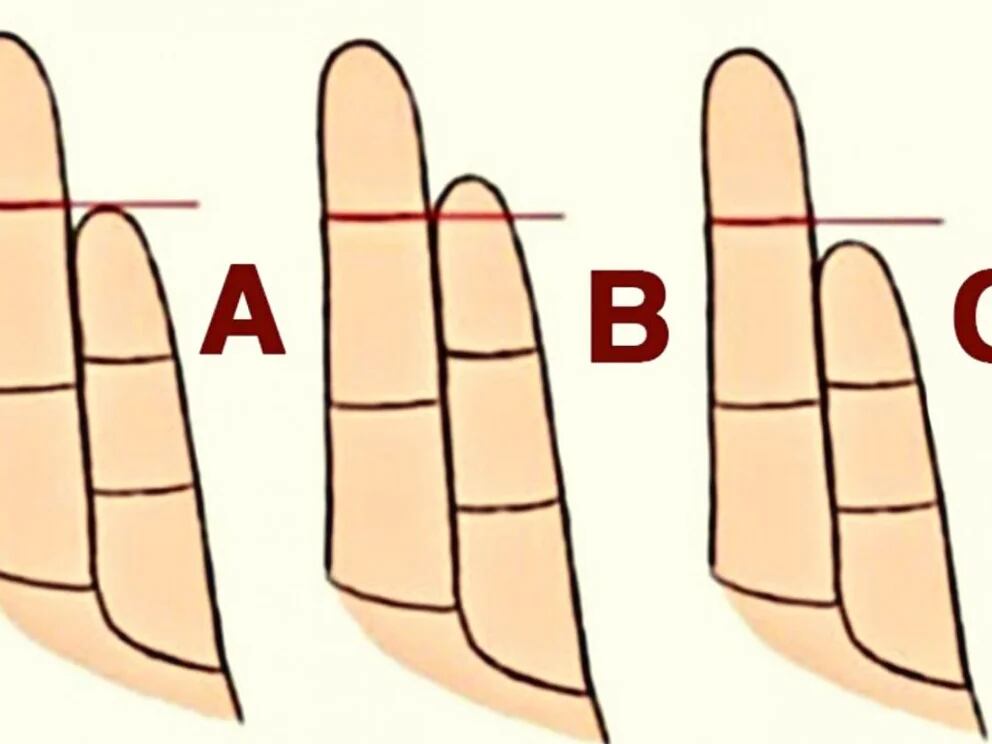 Pinky Finger Personality Test: Length of Little Finger Reveals Your True  Personality Traits