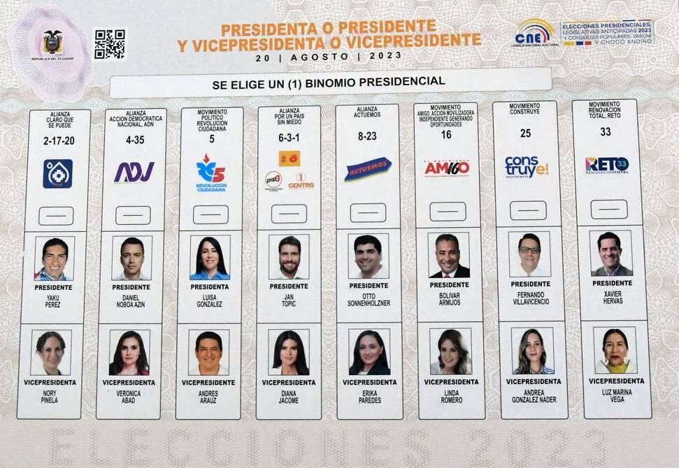 Esta es la boleta electoral que se utilizará en los comicios del 20 de agosto en Ecuador.