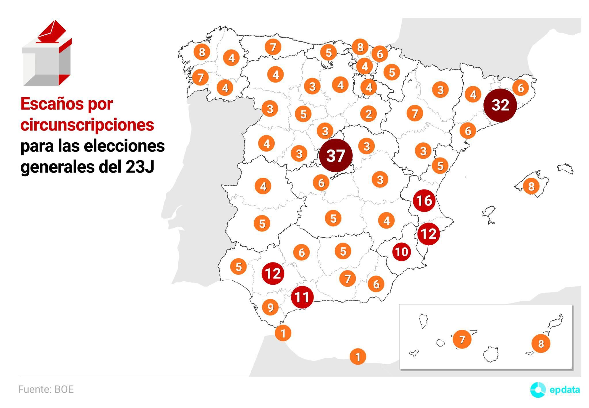 Reparto de escaños por provincias este 23-J. (EpData)