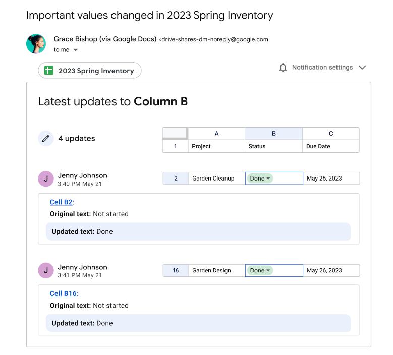 Google Sheets