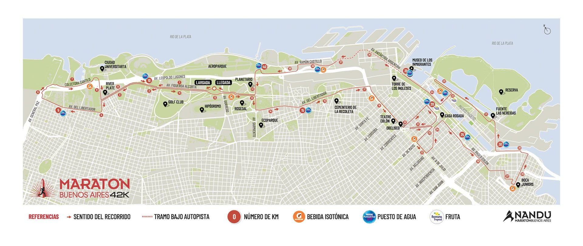 El recorrido de la maratón en Buenos Aires